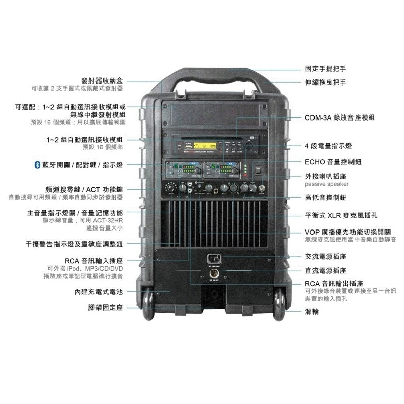 MIPRO MA-708豪華型手提移動式無線擴音機