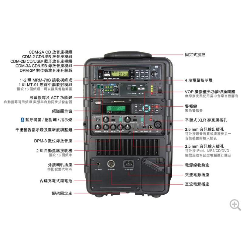 MIPRO MA-505 雙頻/USB/藍芽 無線擴音機