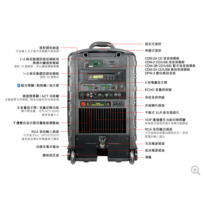 MIPRO MA-808 藍芽/CD/USB/鋰電 雙頻無線擴音器